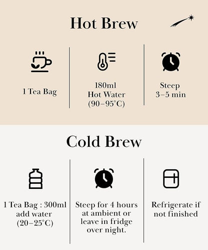 EZR Leaf Mint Herbal Tea, Caffeine Free Decaf, Pyramid Tea Bags 20 Counts 2.1 Once German Peppermint, Lemongrass, Licorice Blend for Relaxation, After-Meal, Bedtime