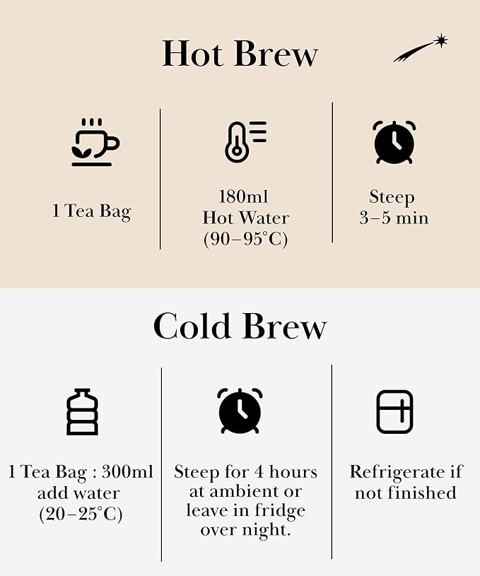 EZR Leaf Mint Herbal Tea, Caffeine Free Decaf, Pyramid Tea Bags 20 Counts 2.1 Once German Peppermint, Lemongrass, Licorice Blend for Relaxation, After-Meal, Bedtime