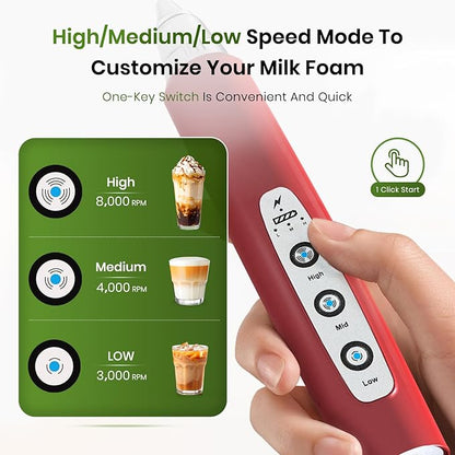 Nahida Handheld Milk Frother Wand with Stand & 14oz Milk Frothing Pitcher Milk Coffee Cappuccino Latte Art - Red