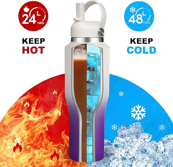 SENDESTAR SENDESTAR 40oz Stainless Steel Water Bottle(Cold for 48 Hrs, Hot for 24 Hrs),Double Wall Vacuum Insulated Bottle with Straw Lid, Spout Lid and Flex Cap, Fit in Any Car Cup Holder