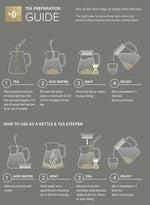 Load image into Gallery viewer, Teabloom One-Touch Tea Maker, 2-in-1 Teapot and Kettle with Stainless Steel Filter Lid for Loose Tea – Stain-free Borosilicate Glass Teapot (27 Oz) – Tea Connoisseur's Choice