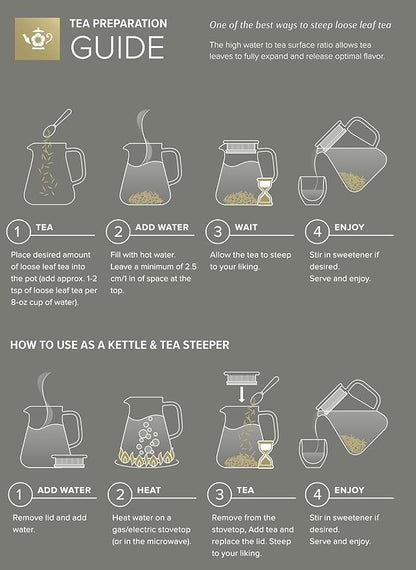 Teabloom One-Touch Tea Maker, 2-in-1 Teapot and Kettle with Stainless Steel Filter Lid for Loose Tea – Stain-free Borosilicate Glass Teapot (27 Oz) – Tea Connoisseur's Choice