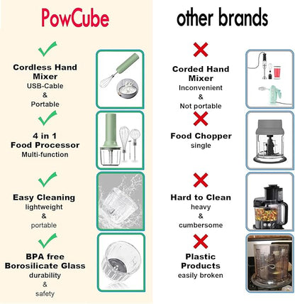 Handheld Frother,Coffee Stirrers Electric,Drink Frother Rechargeable Milk Frother, Hand Frother, Coffee Frother Handheld Milk Frother,Drink Mixer,Hand Mixer,Food Processor and Small Whisk,4-Speed,10Oz