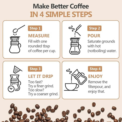 Pour Over Coffee Maker 20 OZ, 6 Cup Borosilicate Glass Drip Coffee Maker with Reusable Stainless Steel Filter and Cork Grip for Home Café 600 ML