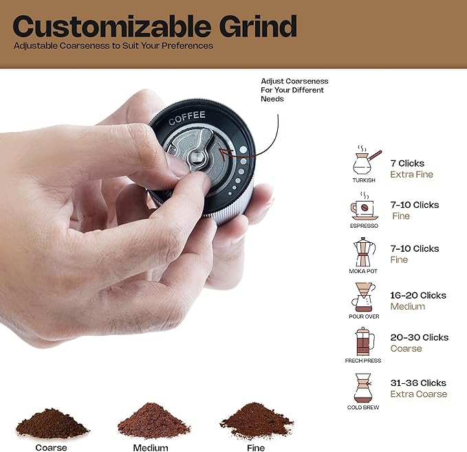 7- Star Manual Burr Coffee Grinder - Premium 420 Stainless Steel Coffee Hand Grinder with 30 g Capacity - Adjustable Coarseness for Espresso, Drip Coffee, and French Press - Easy to Clean