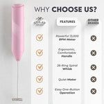 Load image into Gallery viewer, Zulay Kitchen Milk Frother Handheld with 2 Duracell AA Batteries – Electric Drink Mixer for Coffee, Lattes, Cappuccinos, Matcha &amp; Hot Chocolate – Portable Foam Maker &amp; Coffee Bar Accessory