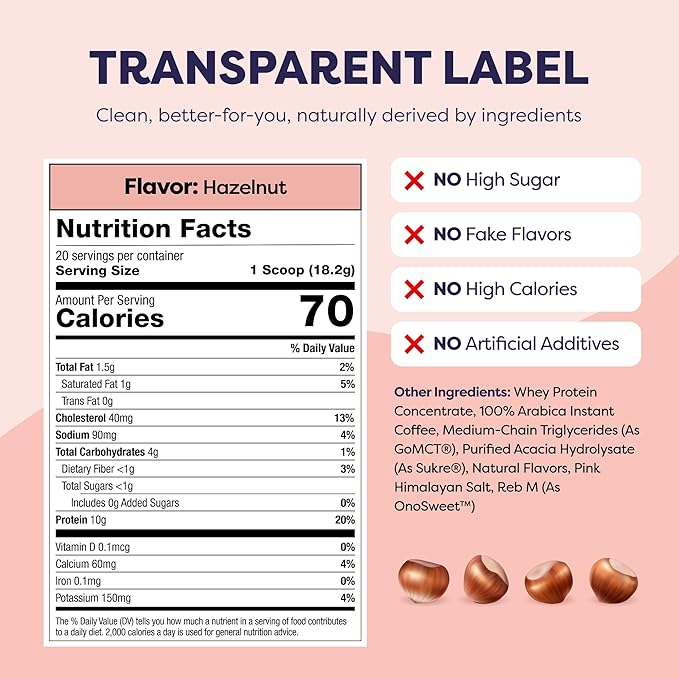 Hazelnut Protein Iced Coffee - Premium Whey Protein & Instant Iced Coffees - 100% Natural Cold Brew - Zero Artificial Flavors & Sweeteners, 80 mg Caffeine Per Serving, No Added Sugar, 20 Servings