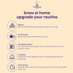 Load image into Gallery viewer, Coffee Bean Direct Decaf Chocolate Almond Flavored, Whole Bean Coffee, 1 Pound Bag (Pack of 1)