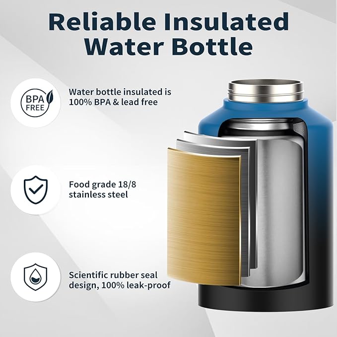 Half Gallon Water Bottle Insulated(Cold for 48 Hrs),BPA Free&Leak Proof,64oz Stainless Steel Water Jug/Flask,Big thermo,Large Water Bottle with Handle for Gym,Hiking,Camping,Gradient Blue