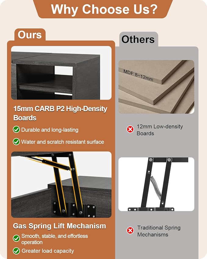 ALINE FURNITURE Gray Coffee Table Lift Top - Dark Grey Coffee Table with Solid Wood Legs, Hidden Storage Compartment & Open Shelves - 40" Rectangle Coffee Tables for Living Room