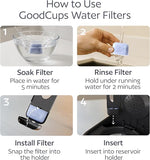 Load image into Gallery viewer, 6 Water Filters for Cuisinart Coffee Makers - Replacement Charcoal Water Filters - Fits all Cuisinart Coffee Brewers by GoodCups