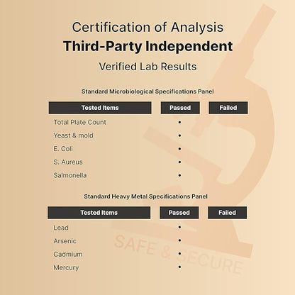 Organic Matcha Green Tea Powder, 2 Pounds | Unsweetened with Zero Sugar, Culinary Grade, Potent Early Harvest, Fine Stone Ground – Vegan, All Purpose, Great for Matcha Latte