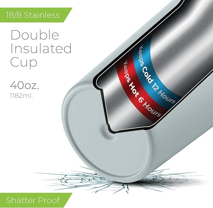 SIPX™ Insulated Tumbler With Lid And Straw, 40oz. Tumbler With Handle Keeps Cold 12 Hours, Water Bottle Thermos With Lid, BPA-Free Reusable Insulated Coffee Tumblers, Travel Mug Great For Beach Party