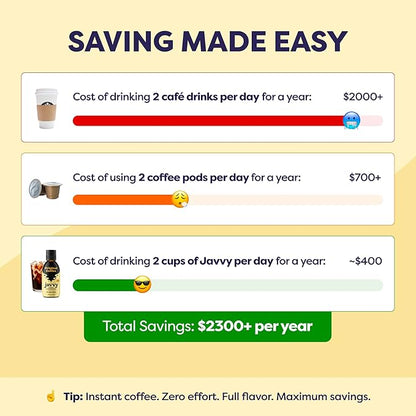 Coffee Concentrate - Cold Brew Coffee, Perfect for Hot or Iced Instant Coffees, Hot Drinks, Cold Brew Concentrate, 35 Servings – Original