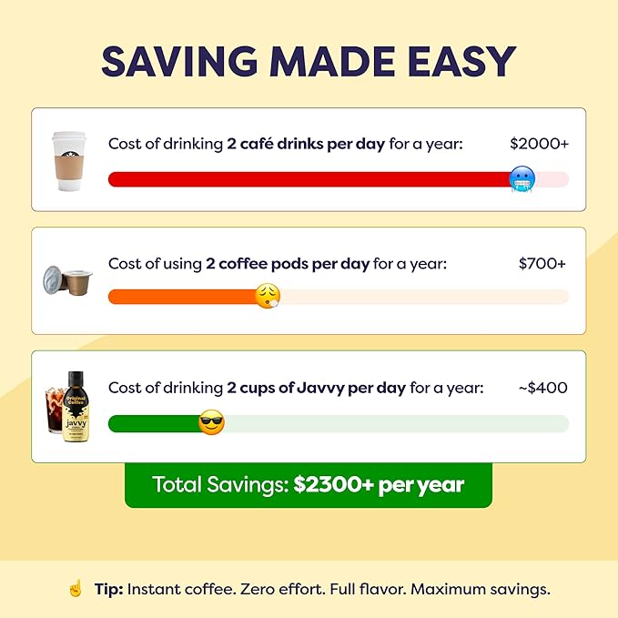 Coffee Concentrate - Cold Brew Coffee, Perfect for Hot or Iced Instant Coffees, Hot Drinks, Cold Brew Concentrate, 35 Servings – Original