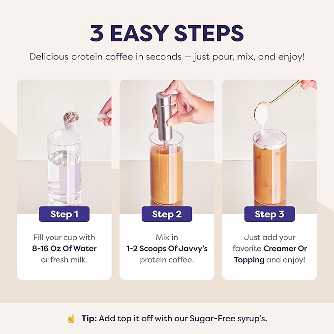 White Chocolate Mocha Protein Iced Coffee - Premium Whey Protein & Instant Iced Coffees - 100% Natural Cold Brew Coffee - Zero Artificial Flavors & Sweeteners, 80 mg Caffeine, 0g of Sugar, 20 Servings