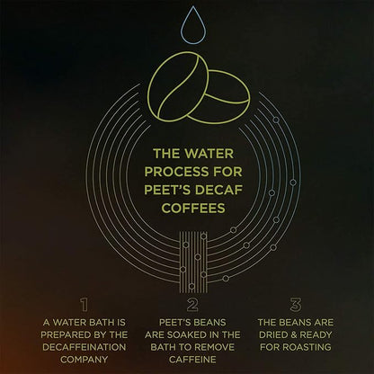 Peet's Coffee, Dark Roast Ground Coffee - Decaf Major Dickason's Blend 42 Ounces (4 Bags of 10.5 Ounces)