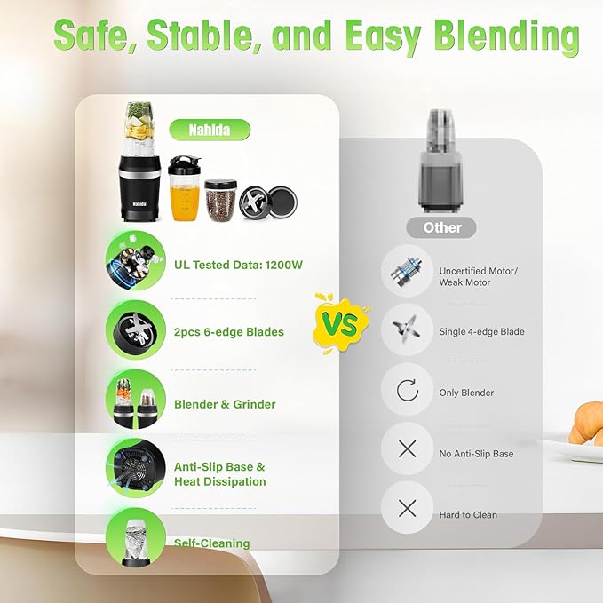 Nahida Blender for Smoothies, 1200W Smoothie Blender for Ices Crushing, Blenders with (2) 6-Fin Blades, Personal Blenders for Kitchen with 23oz, 32oz, 37oz Easy Go Cups for Juices, Black