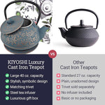 Load image into Gallery viewer, Large Japanese Cast Iron Teapot Capacity 40Oz with Trivet and Loose Leaf Tea Infuser, Cast Iron Tea Kettle Stovetop Safe. Tetsubin Coated with Enamel Interior - Blue Teapot
