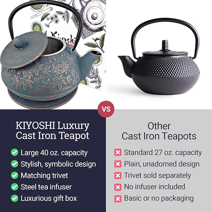 Large Japanese Cast Iron Teapot Capacity 40Oz with Trivet and Loose Leaf Tea Infuser, Cast Iron Tea Kettle Stovetop Safe. Tetsubin Coated with Enamel Interior - Blue Teapot