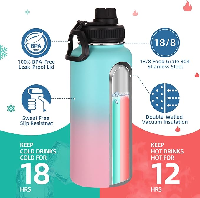 Volhoply 32 oz Insulated Water Bottles Bulk 4 Pack with Straw Lid & Spout Lid,Stainless Steel Sports Water Bottle,Double Wall Vacuum Cups,Leakproof Wide Mouth Metal Flask for Travel(Green Pink,4)