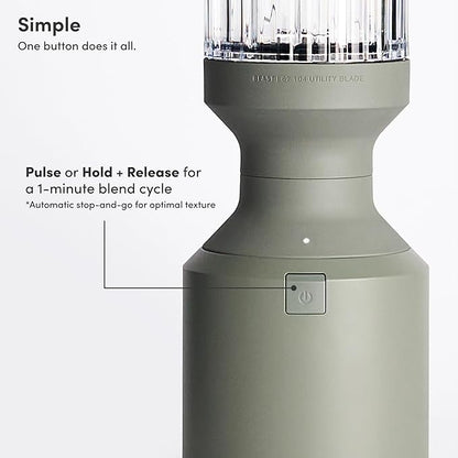 Beast Mega 1200 | Premium Countertop Blender | Smoothies, Shakes, Sauces, Dips, Soups | Blends Ice and Frozen Fruit | Includes Extra Lids and Straw System | 1200W | (Sage, 120V)