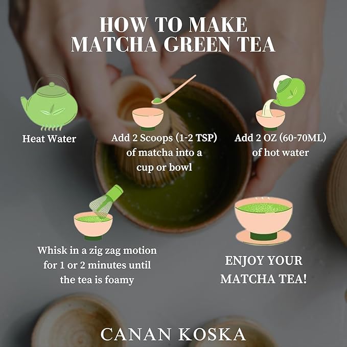 Canan Koska Ceremonial Grade Matcha Powder – Stone-Ground Green Tea from First Harvest Leaves, Perfect for Whisking, Lattes & Smoothies – No Additives – Resealable Pouch - 1.76oz (50g) - Pack Of 3