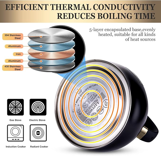 SUSTEAS Stove Top Whistling Tea Kettle - Food Grade Stainless Steel Teakettle Teapot with Cool Touch Ergonomic Handle, With 1 Silicone Pinch Mitt Included, 2.64 Quart(BLACK)