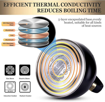 SUSTEAS Stove Top Whistling Tea Kettle - Food Grade Stainless Steel Teakettle Teapot with Cool Touch Ergonomic Handle, With 1 Silicone Pinch Mitt Included, 2.64 Quart(BLACK)