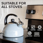 Load image into Gallery viewer, Farberware Omega Tea Kettle, Whistling Tea Pot, Works For All Stovetops, Porcelain Enamel on Carbon Steel, BPA-Free, Rust-Proof, Stay Cool Handle, 2.75 quart (11 cups) Capacity(Gray)