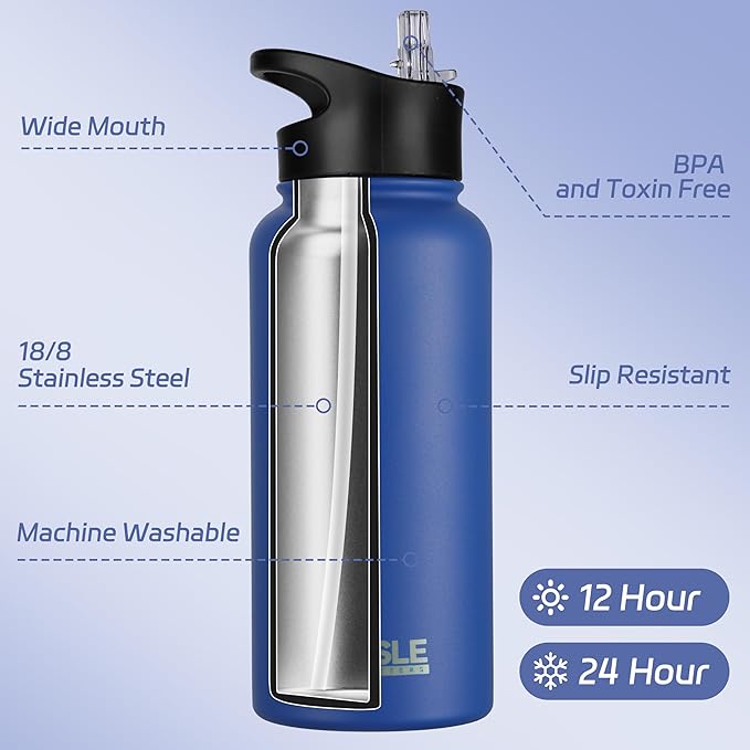 HASLE OUTFITTERS 32 oz Insulated Water Bottle Stainless Steel Double Walled Vacuum Sports Water Bottle with 2 Lids (Straw and Spout Lid) for Gym Camping Hiking(Royal Blue,1)