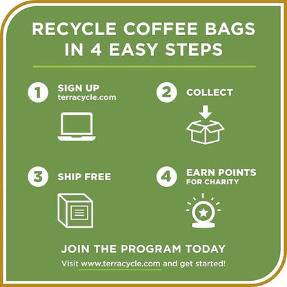 Don Francisco's Hawaiian Hazelnut Flavored Ground Coffee (12 oz Bag) (Pack of 2)