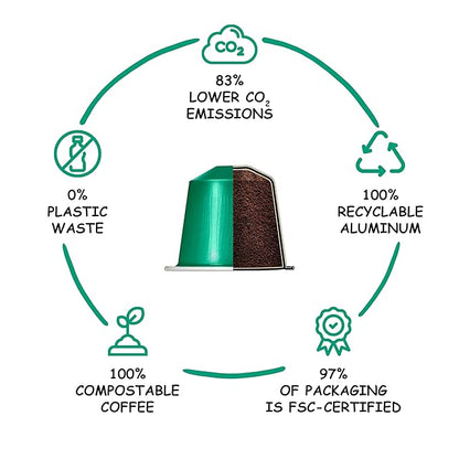 CARRARO 1927 Intenso - 100 Aluminum Coffee Pods Compatible with Nespresso Original line - Intensity 10/14, Dark Roast Coffee Capsules Made in Italy