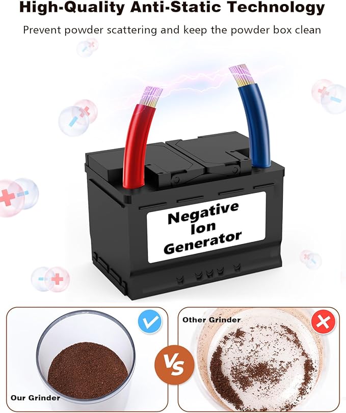 COWSAR Conical Burr Coffee Grinder, Burr Grinder with 35-Position for 2-12 Cup, Anti-Static, Double Portafilter Holders, One-Touch Switch, Easy to Clean, Ideal for Espresso/Drip/French Press