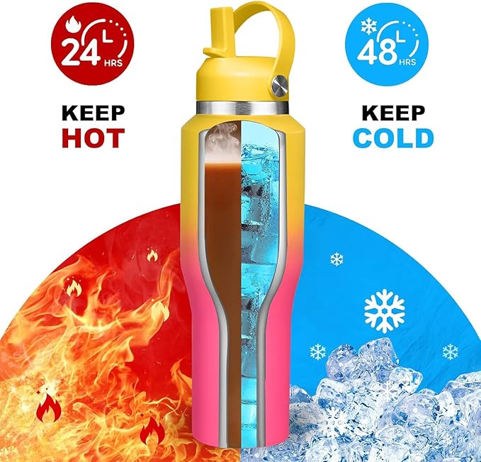 SENDESTAR 40oz Stainless Steel Water Bottle(Cold for 48 Hrs, Hot for 24 Hrs),Double Wall Vacuum Insulated Bottle with Straw Lid, Spout Lid and Flex Cap, Fit in Any Car Cup Holder