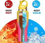Load image into Gallery viewer, SENDESTAR 40oz Stainless Steel Water Bottle(Cold for 48 Hrs, Hot for 24 Hrs),Double Wall Vacuum Insulated Bottle with Straw Lid, Spout Lid and Flex Cap, Fit in Any Car Cup Holder