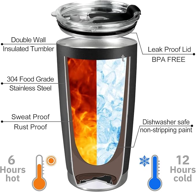 Personalized Tumbler with Pictures Text, Custom Photo Stainless Steel Coffee Tumbler, Coffee Travel Cup Mug 20 Oz Custom Gifts for Fathers Day Christmas Birthday for Dad Mom Kids