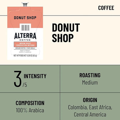 Flavia Alterra Donut Shop Coffee Freshpacks for Flavia Brewers, Medium Roast (Case of 40)
