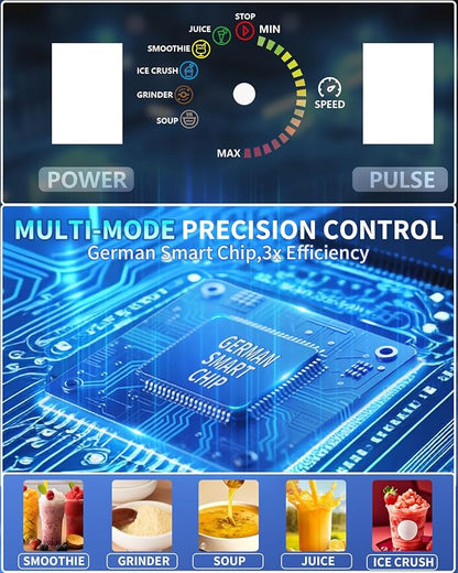 2025 Upgrade Commercial Blender | SGS German Super Motor 2800W| Dishwasher Safe | 6-Piece Japanese Blades, 3-Second Quick Ice Crushing |Quiet Blender for Juices and Smoothies, New