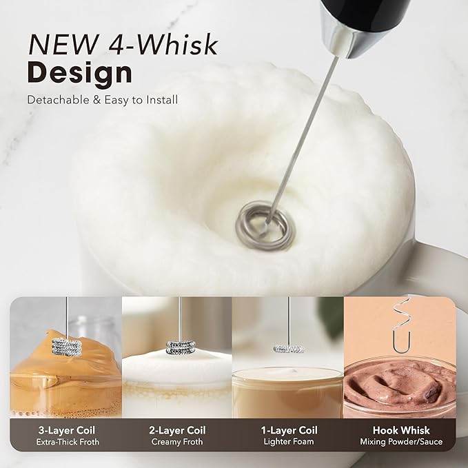 Zulay Kitchen Lux Rechargeable Milk Frother Handheld, 4 Included Whisks - Powerful 2-Speed Motor, Fully Waterproof, 2000mAh Battery - Drink Mixer For Latte, Cappuccino, Matcha, Protein Powder