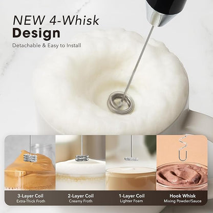 Zulay Kitchen Lux Rechargeable Milk Frother Handheld, 4 Included Whisks - Powerful 2-Speed Motor, Fully Waterproof, 2000mAh Battery - Drink Mixer For Latte, Cappuccino, Matcha, Protein Powder