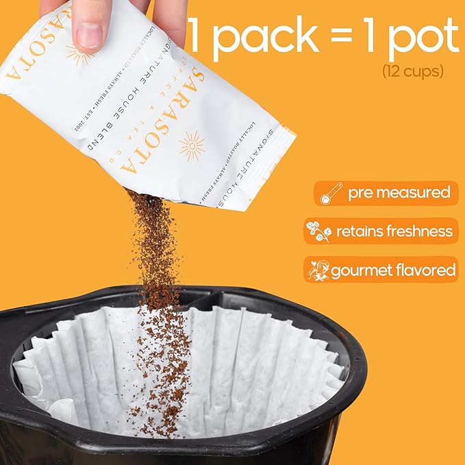 Sarasota Coffee Ground Packets | Gourmet Medium Roast Bulk Coffee Packs | Breakfast Blend | Low Acid Mold Free Singles Individual Pouches for 12 Cup Coffee Maker | 1.5 Ounce Bags, 42 Count
