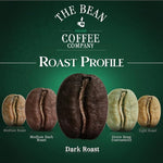 Load image into Gallery viewer, The Bean Organic Coffee Company Suzi's Power Bean, Dark Roast, Whole Bean Coffee, 5-Pound Bag