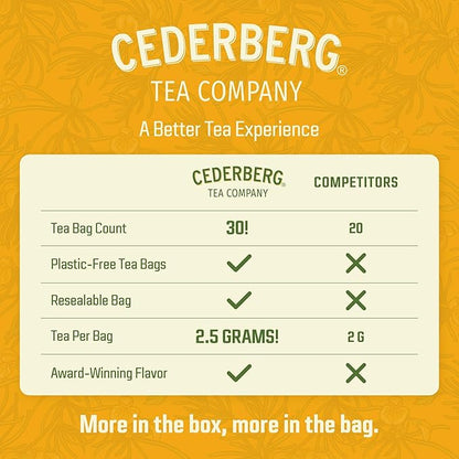 Cederberg Tea Company Lemon Honeycomb Rooibos Tea Bags - Made with Organic Red Rooibos Tea, South African Herbal Tea, Naturally Caffeine Free Tea, Small Batch - Select Blend Non-GMO, Premium Leaf, Antioxidant-Rich, 30 Count