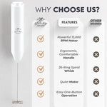 Load image into Gallery viewer, Zulay Kitchen Milk Frother Handheld with 2 Duracell AA Batteries – Electric Drink Mixer for Coffee, Lattes, Cappuccinos, Matcha &amp; Hot Chocolate – Portable Foam Maker &amp; Coffee Bar Accessory