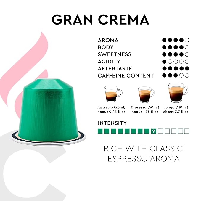 CARRARO 1927 Gran Crema - 100 Aluminum Coffee Pods Compatible with Nespresso Original line - Intensity 9/14, Medium Roast Coffee Capsules Made in Italy