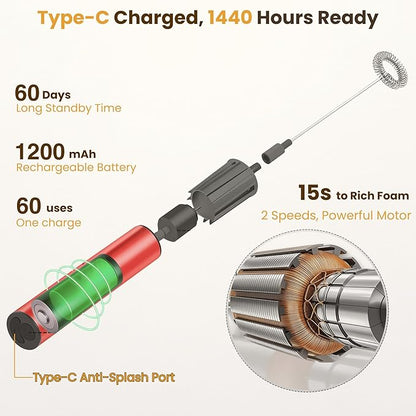 Rechargeable Milk Frother Handheld Electric Frother Wand Milk Foamer Drink Mixer for Coffee, Lattes, Cappuccino, and Egg, Stainless Steel for Travel-Rube Red