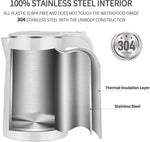Load image into Gallery viewer, 1.7L Electric Kettle Quiet, Double Wall Hot Water Boiler BPA-Free, Quiet Boil and Cool Touch Tea Kettle, Cordless with Auto Shut-Off &amp; Boil Dry Protection, 1500W Fast Boiling, White
