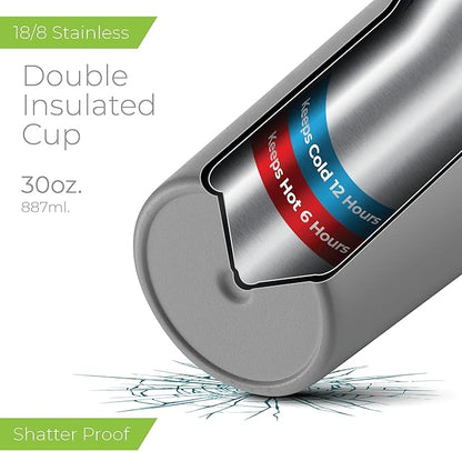 SIPX™ Insulated Tumbler With Lid And Straw, 30oz. Tumbler With Handle Keeps Cold 12 Hours, Water Bottle Thermos With Lid, BPA-Free Reusable Insulated Coffee Tumblers, Travel Mug Great For Beach Party