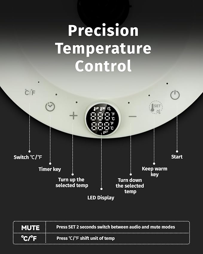 0.8L Gooseneck Electric Kettle, Precise Temperature Control for Pour Over Coffee & Tea, 1200W Fast Boiling Water, Auto Shut Off, Scheduling, Stainless Steel, Floral Painted Design